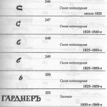 Клейма завода Гарднера125 Гарднеровский фарфор, клейма Гарднер Гарднеръ
