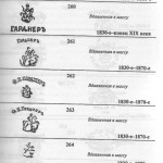Клейма завода Гарднера127 Гарднеровский фарфор, клейма Гарднер Гарднеръ
