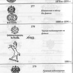 Клейма завода Гарднера130 Гарднеровский фарфор, клейма Гарднер Гарднеръ