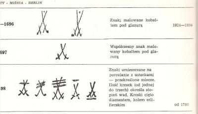 черточки на клейме мейсен