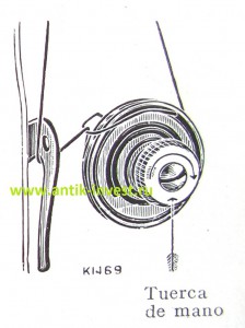 инструкция к швейной машинке Зингер Singer 66 как заправить правильно нить
