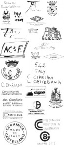марки и клейма итальянская керамика CIVITA CASTELLANA